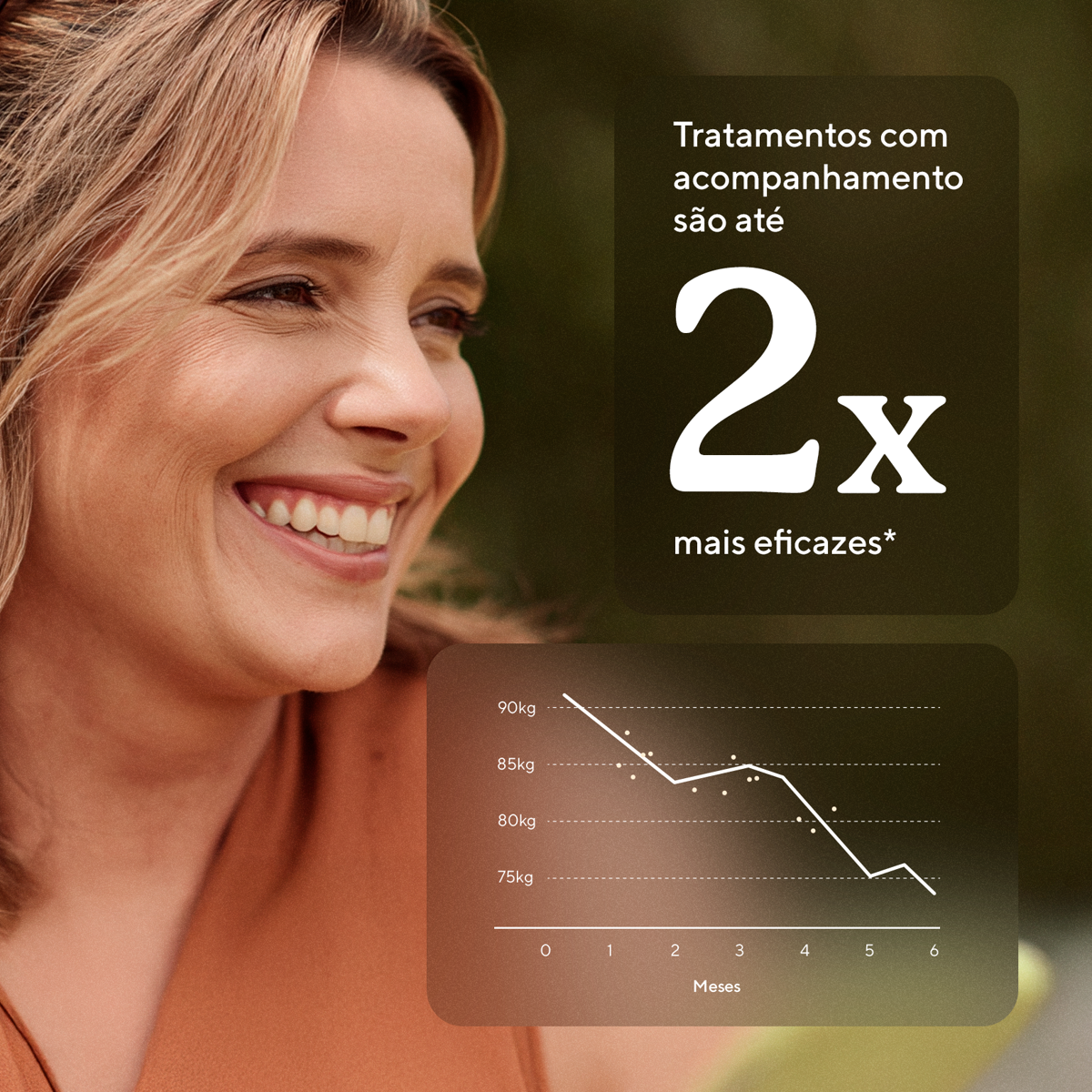 UX 2